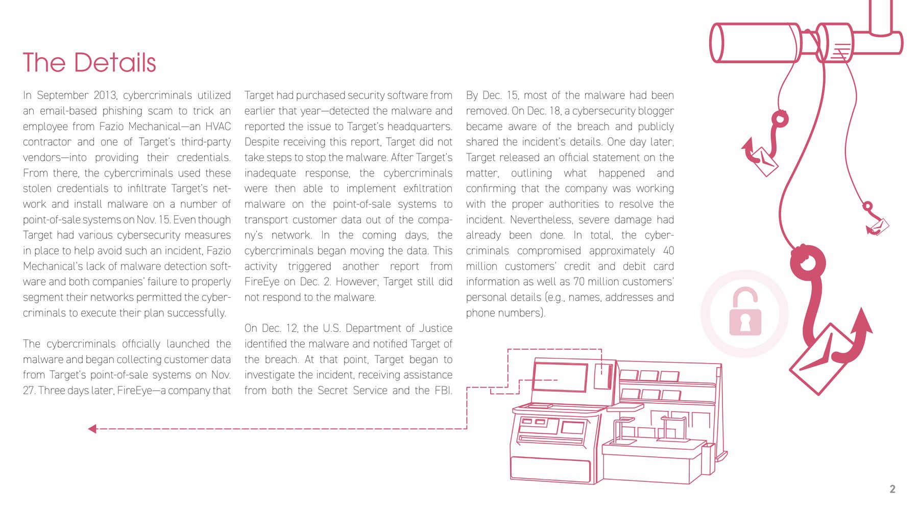 Target case study, page 2: the details