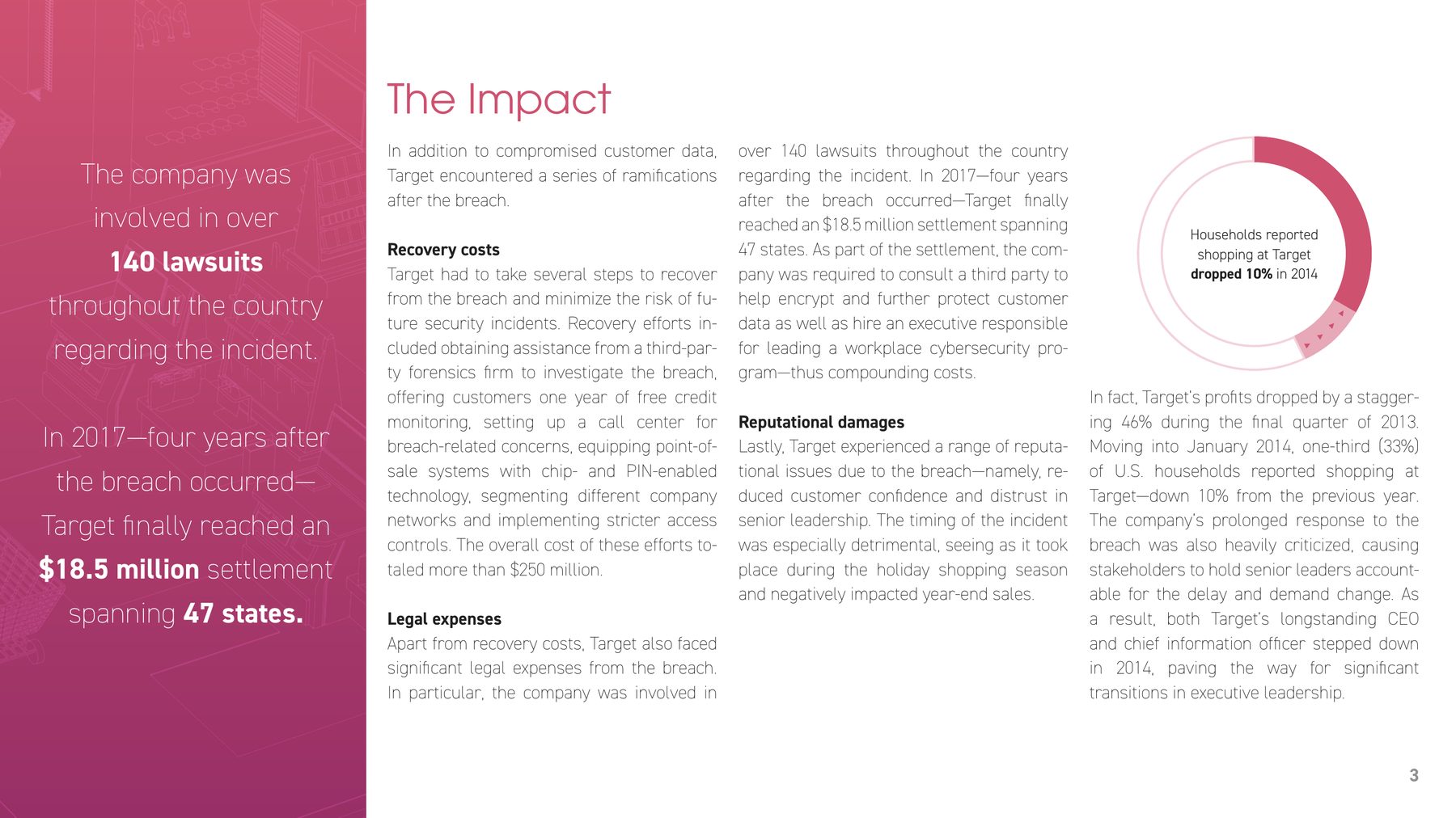Target case study, page 3: the impact
