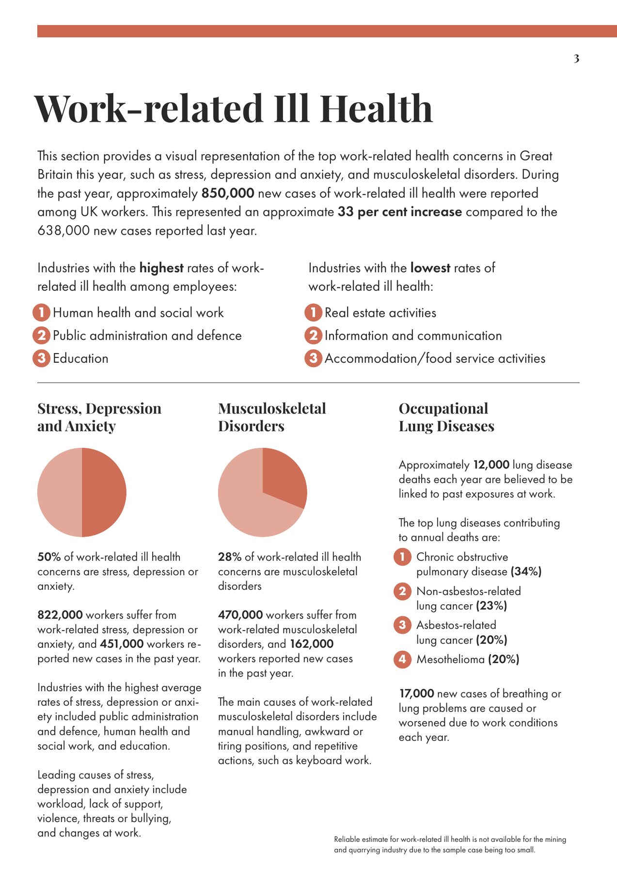 Page 3: Work-related ill health, with pie charts